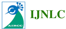 IJNLC